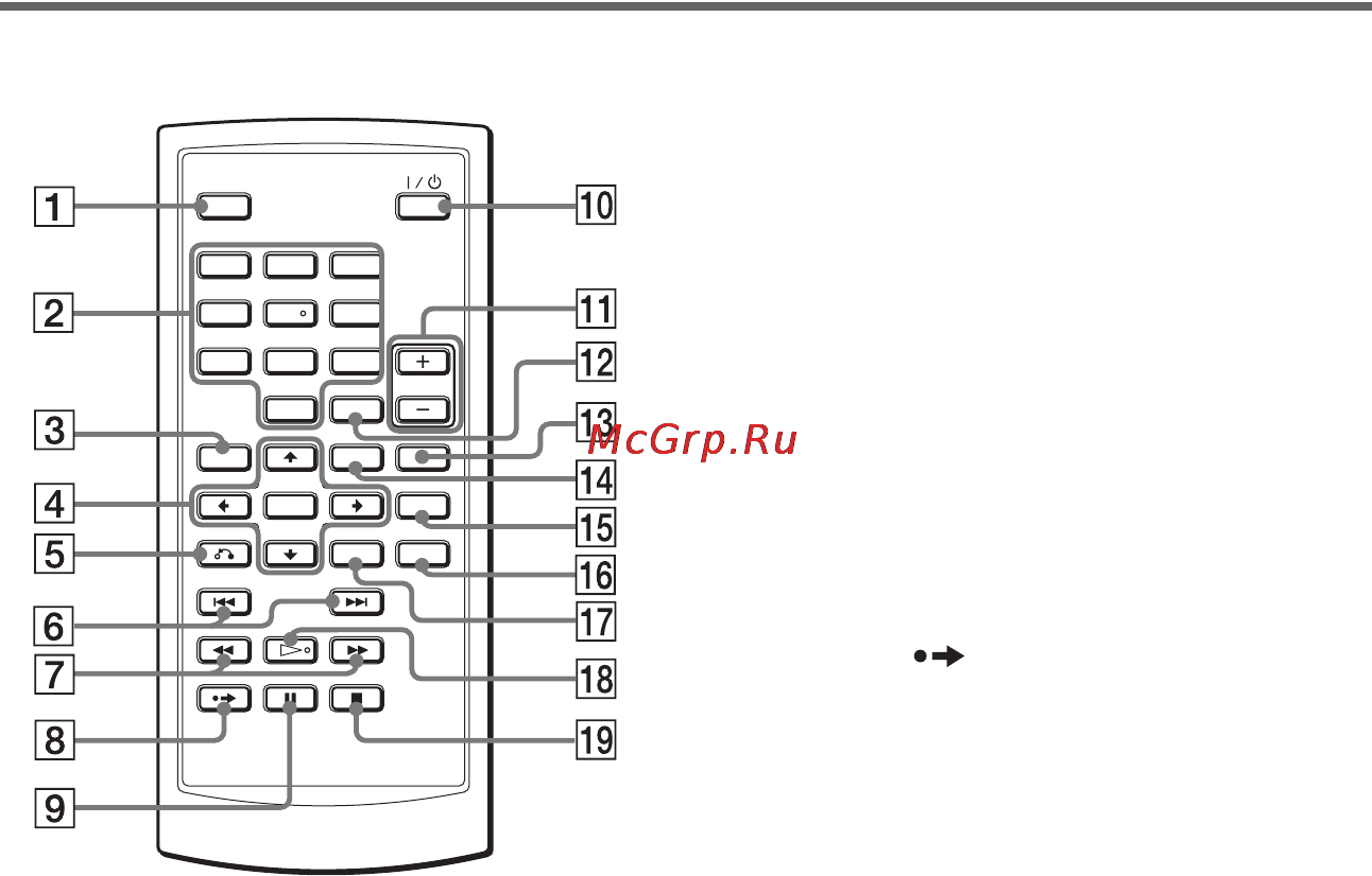 Sony DVP-FX870 [52/56] Пульт ду