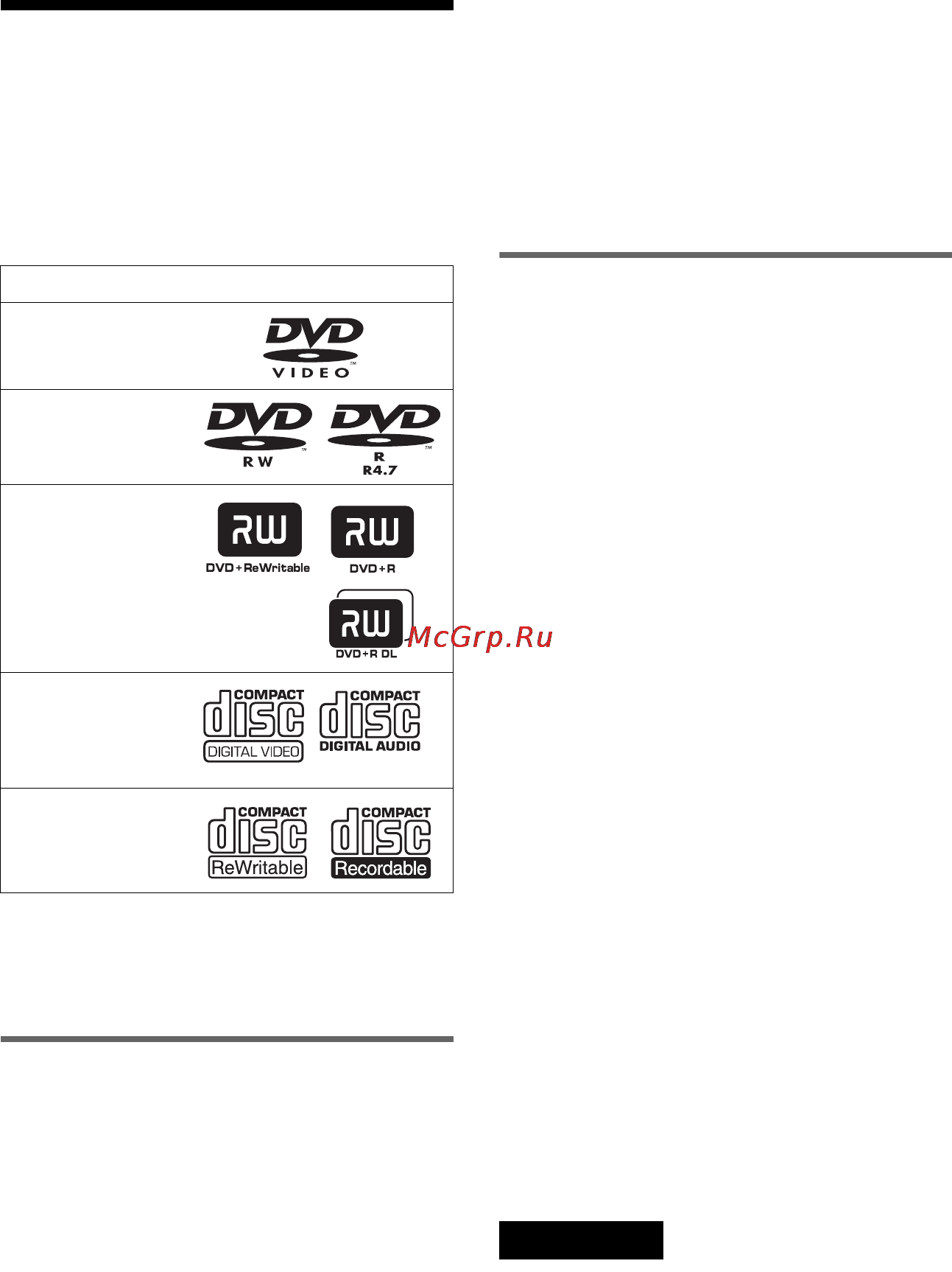 Sony DVP-FX870 [7/56] На данном проигрывателе можно воспроизводить следующие диски