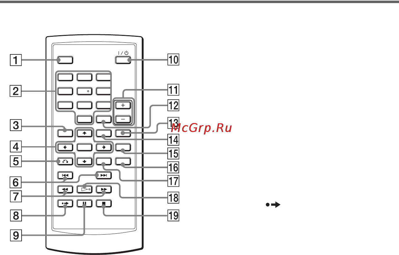 Sony DVP-FX850 [50/52] Пульт дистанционного управления