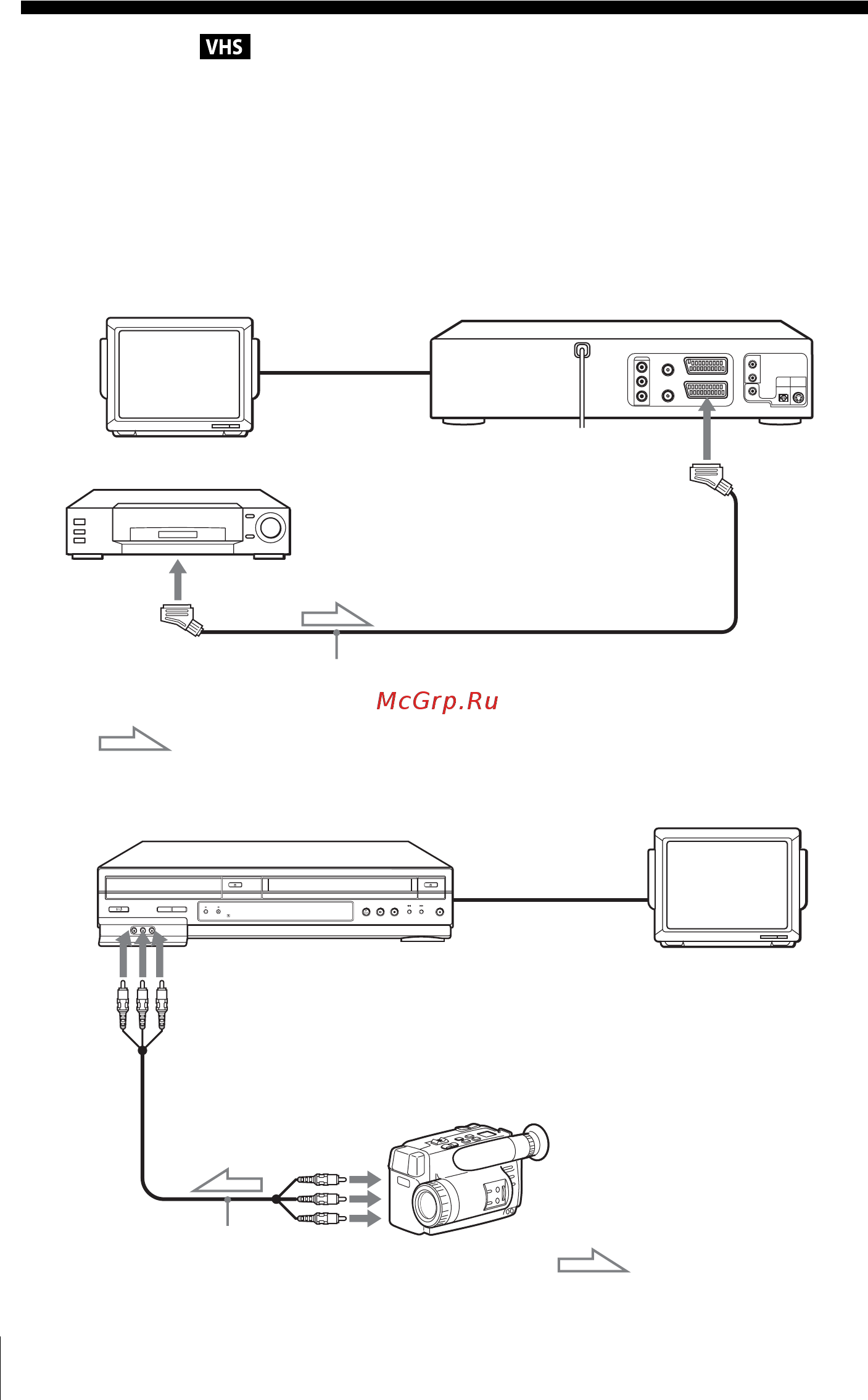 Sony SLV-D920N [116/140] Монтаж