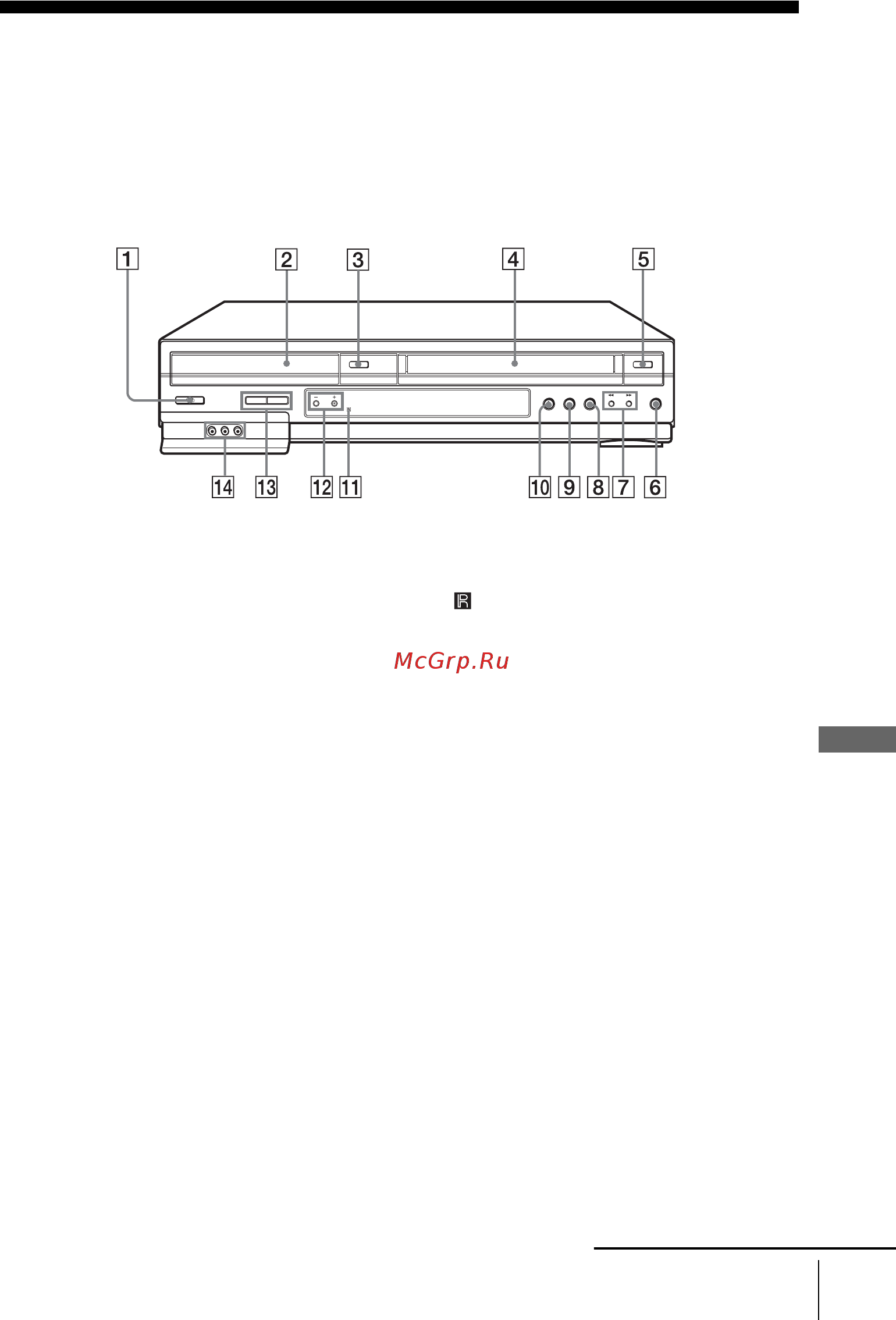 Sony SLV-D920N [133/140] Указатель деталей и органов управления