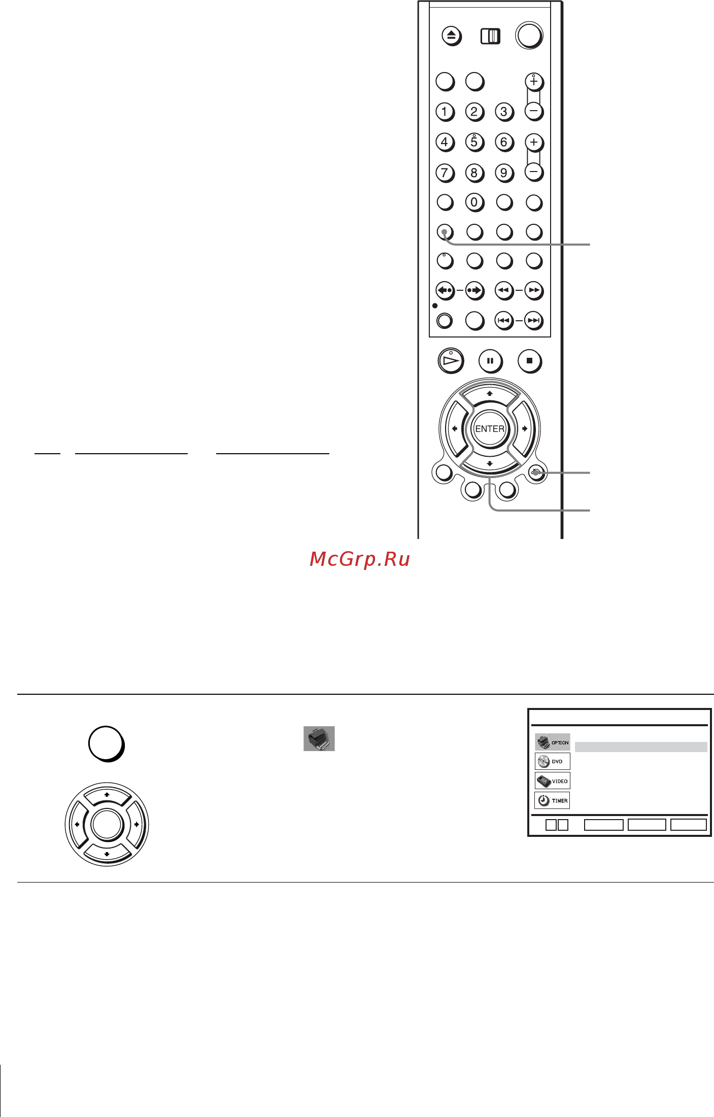 Sony SLV-D920N [28/140] Изменение программных позиций