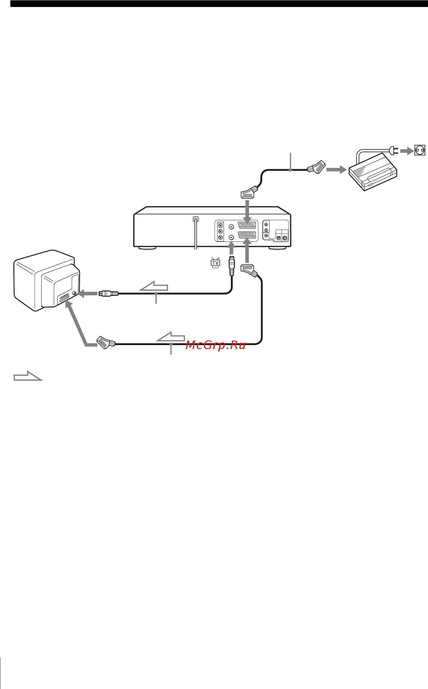Sony SLV-D920N [34/140] Установка декодера pay tv canal plus