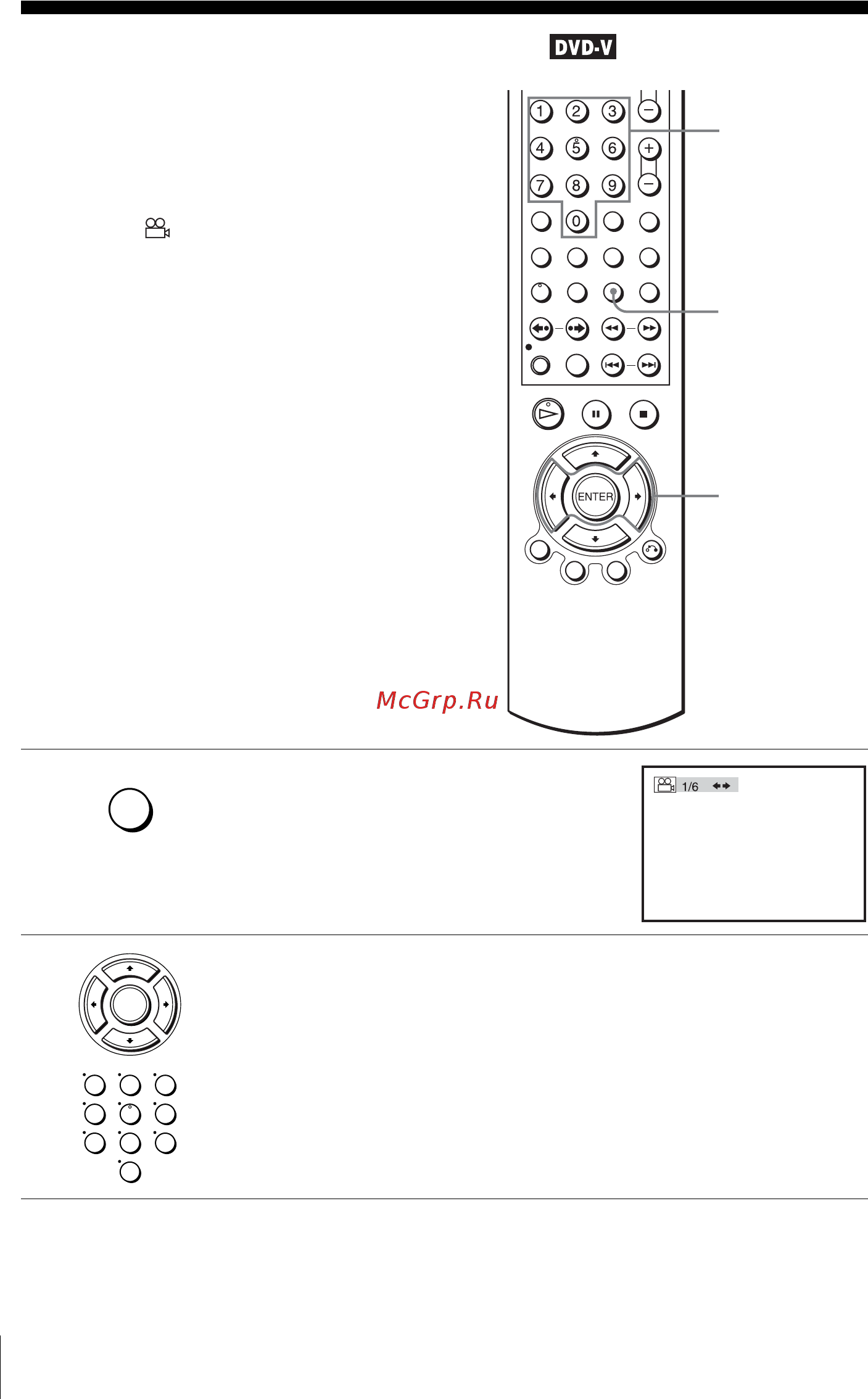 Sony SLV-D920N [80/140] Изменение углов зрения