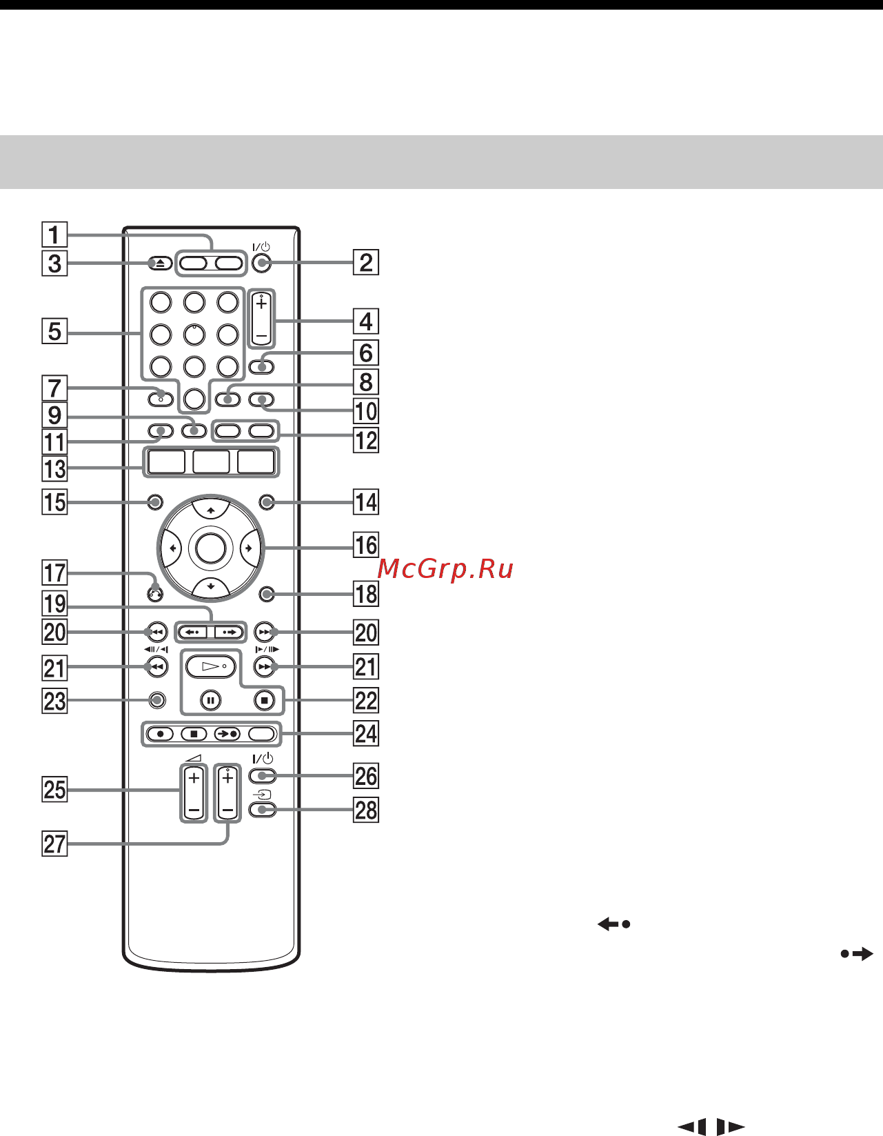 Sony RDR-HX1020 [156/164] Справочник по деталям и регуляторам