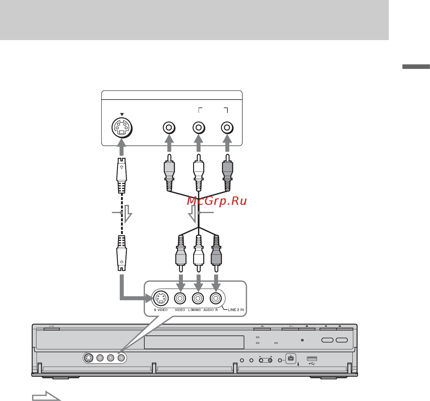 Sony RDR-HX1020 [31/164] Подсоединение к гнездам line 2 in на передней панели