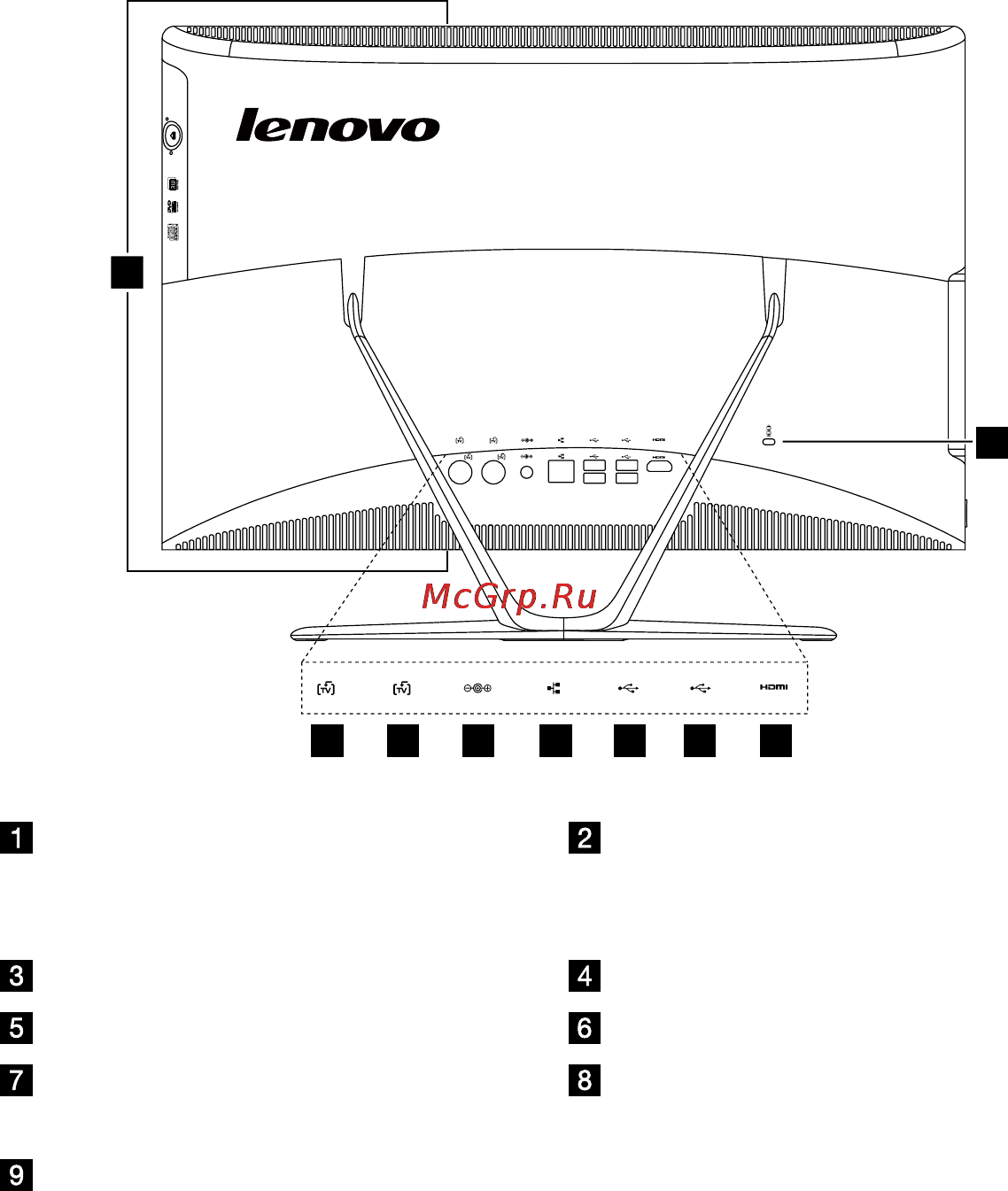 Lenovo IdeaCentre C540 (57317593) [9/63] Вид компьютера сзади