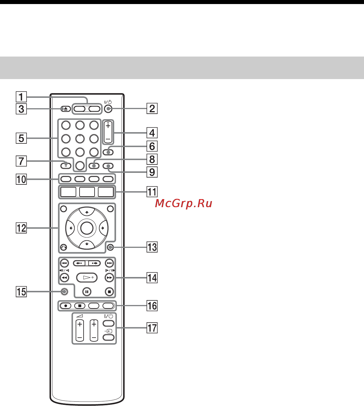 Sony RDR-HX780 [10/176] Пульт дистанционного управления