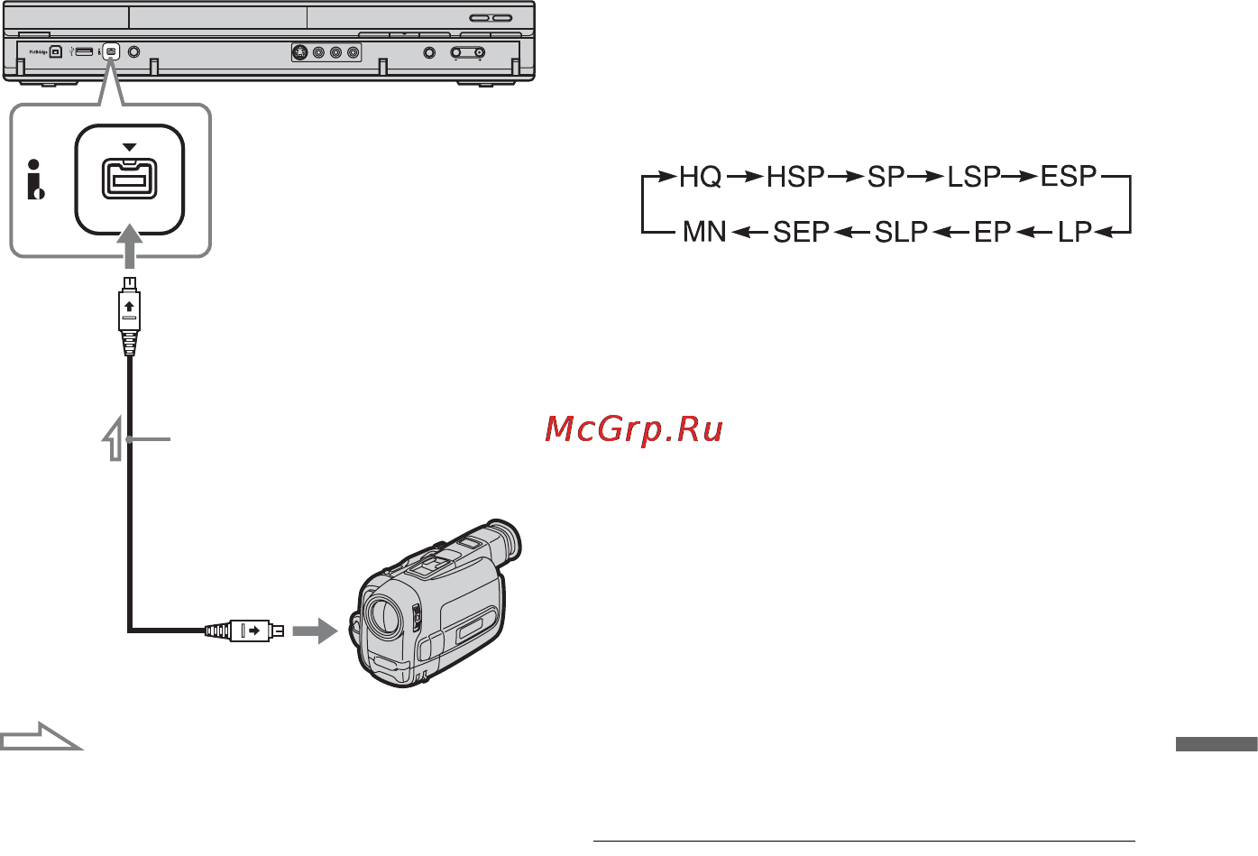 Sony RDR-HX980 [89/176] Вставьте ленту формата dv digital8 с источником записи в dv видеокамеру