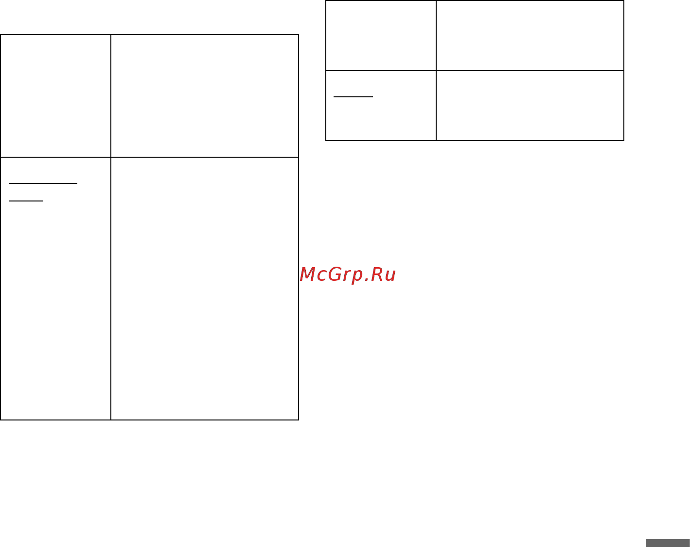 Sony RDR-HX750 [135/176] Выход mpeg только dvd video