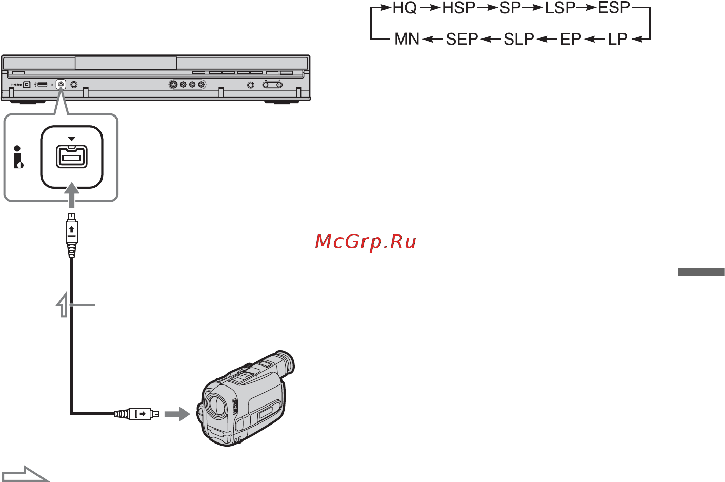 Sony RDR-HX750 [95/176] Вставьте источник записи ленту формата dv digital8 в вашу цифровую видеокамеру