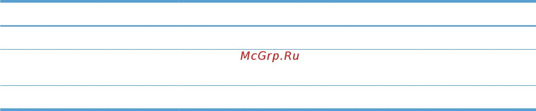 HP LaserJet Pro 300 color M351a [238/266] Требования к условиям окружающей среды