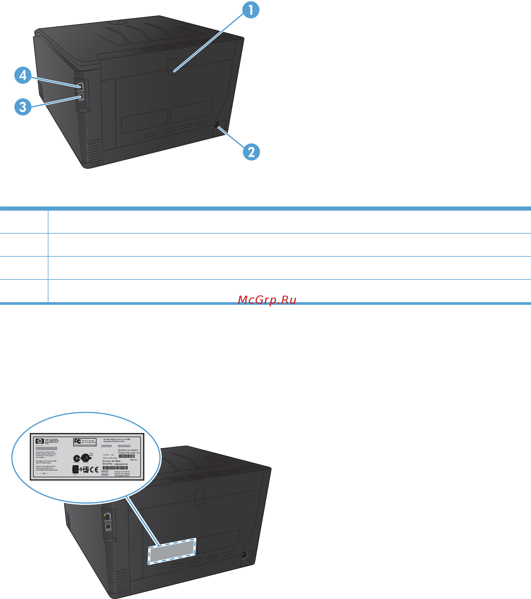 HP LaserJet Pro 200 color M251n [15/158] Ruww изображения изделия 3