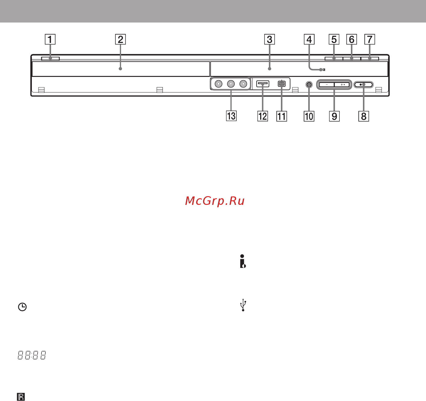 Sony RDR-GX380 [9/92] Передняя панель