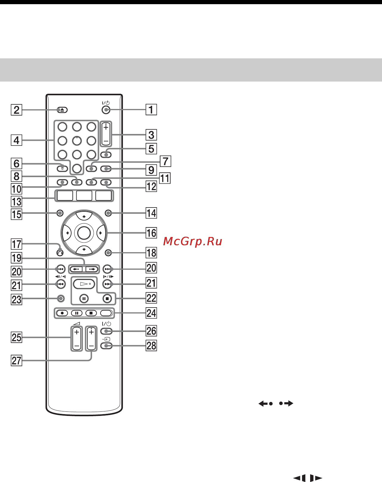 Sony RDR-GX350 [124/136] Справочник по деталям и регуляторам
