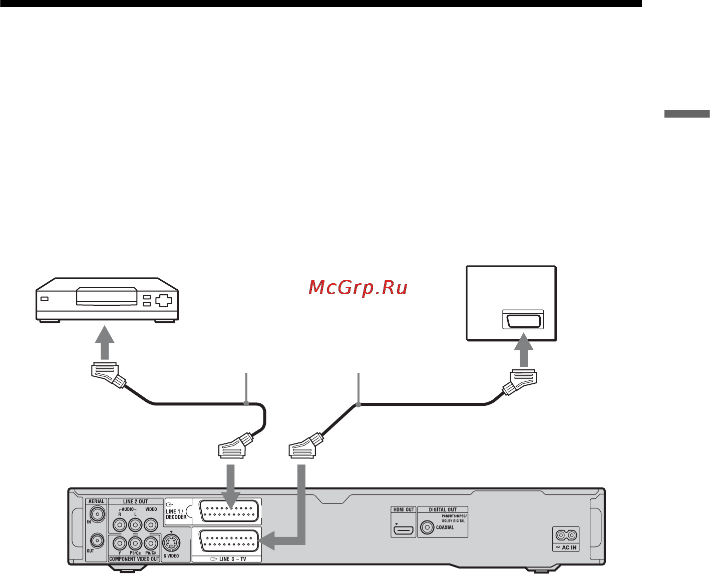 Sony RDR-GX350 [31/136] Если вы хотите использовать функцию синхронной записи