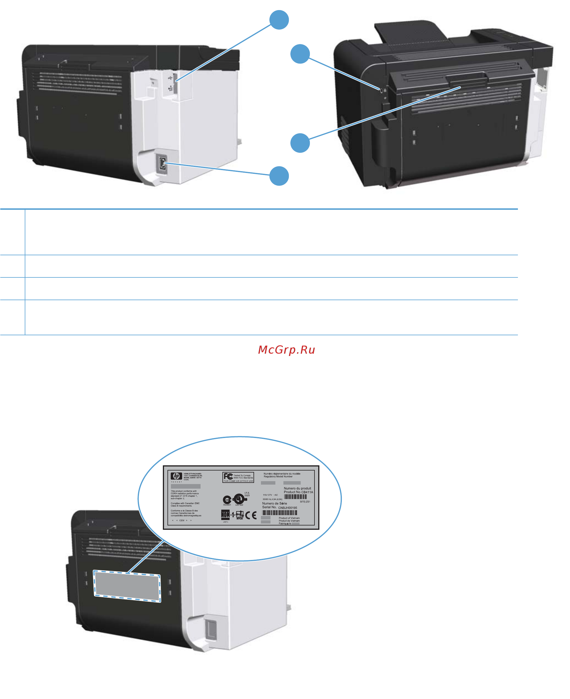 HP LaserJet Pro P1600 [21/170] Вид сзади