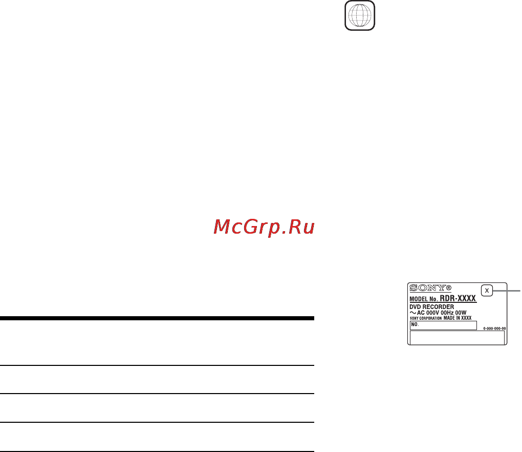 Sony RDR-GX220 [10/116] Диски которые не могут быть воспроизведены