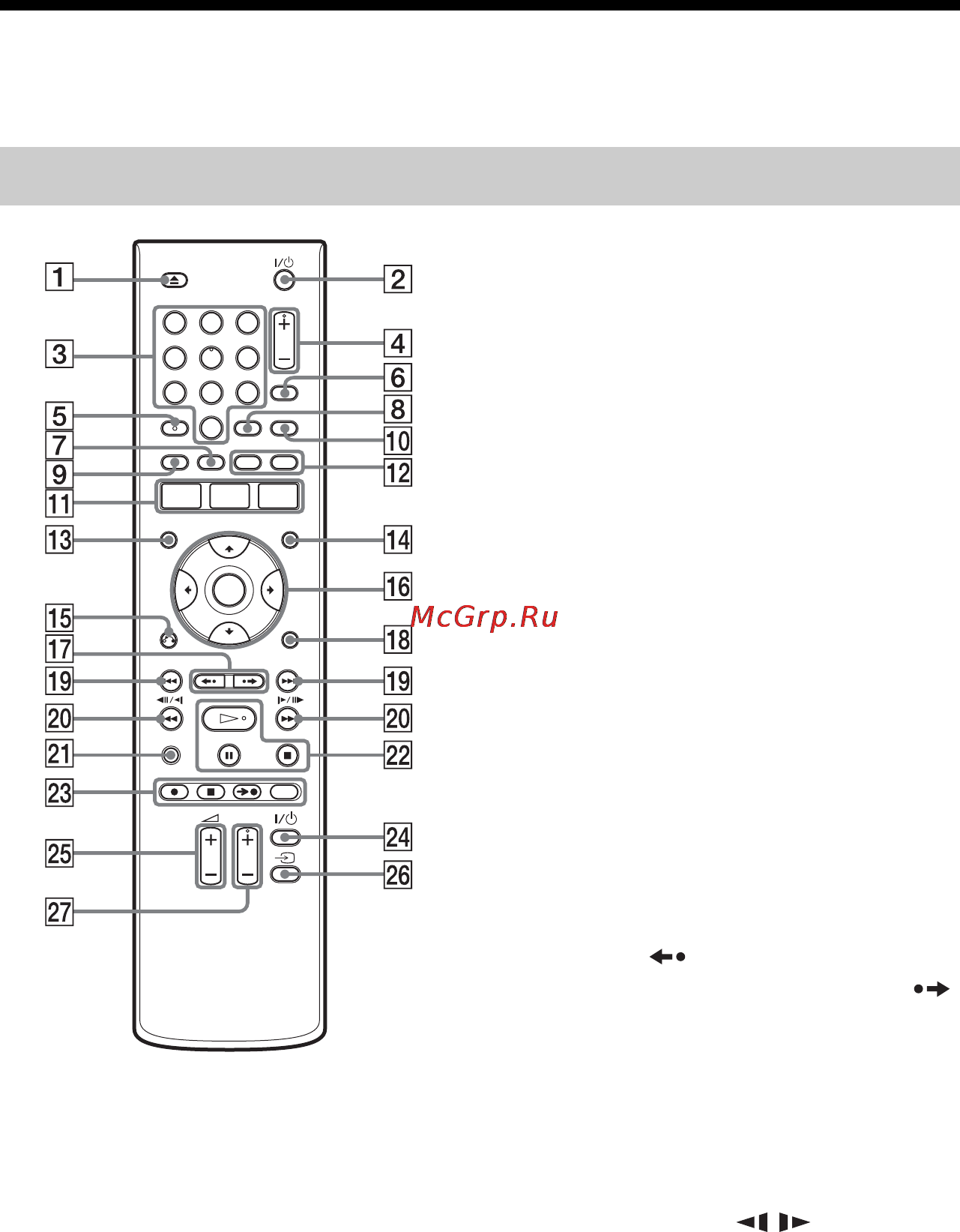 Sony RDR-GX220 [106/116] Ñï²àâî íèê ïî äåòàëøì è ²åãóëøòî²àì