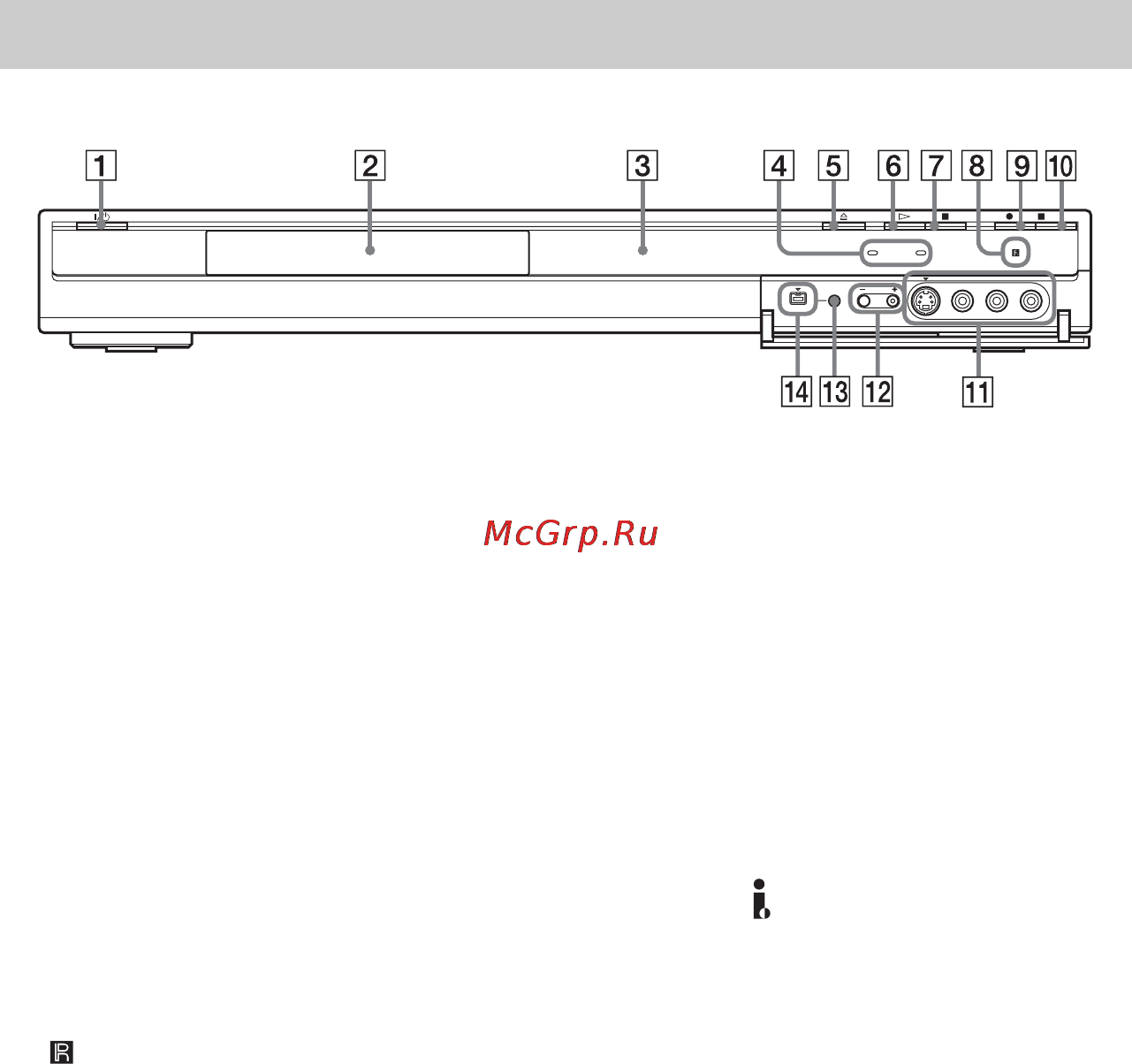 Sony RDR-GX220 [108/116] Передняя панель