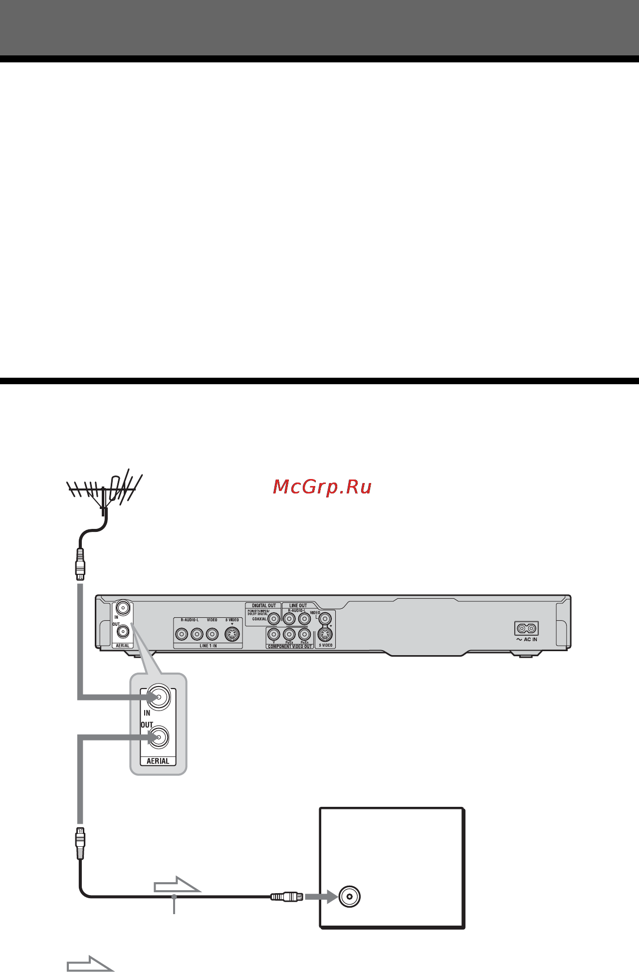 Sony RDR-GX220 [12/116] Ïîäêë åíèå âèäåîìàãíèòîôîíà