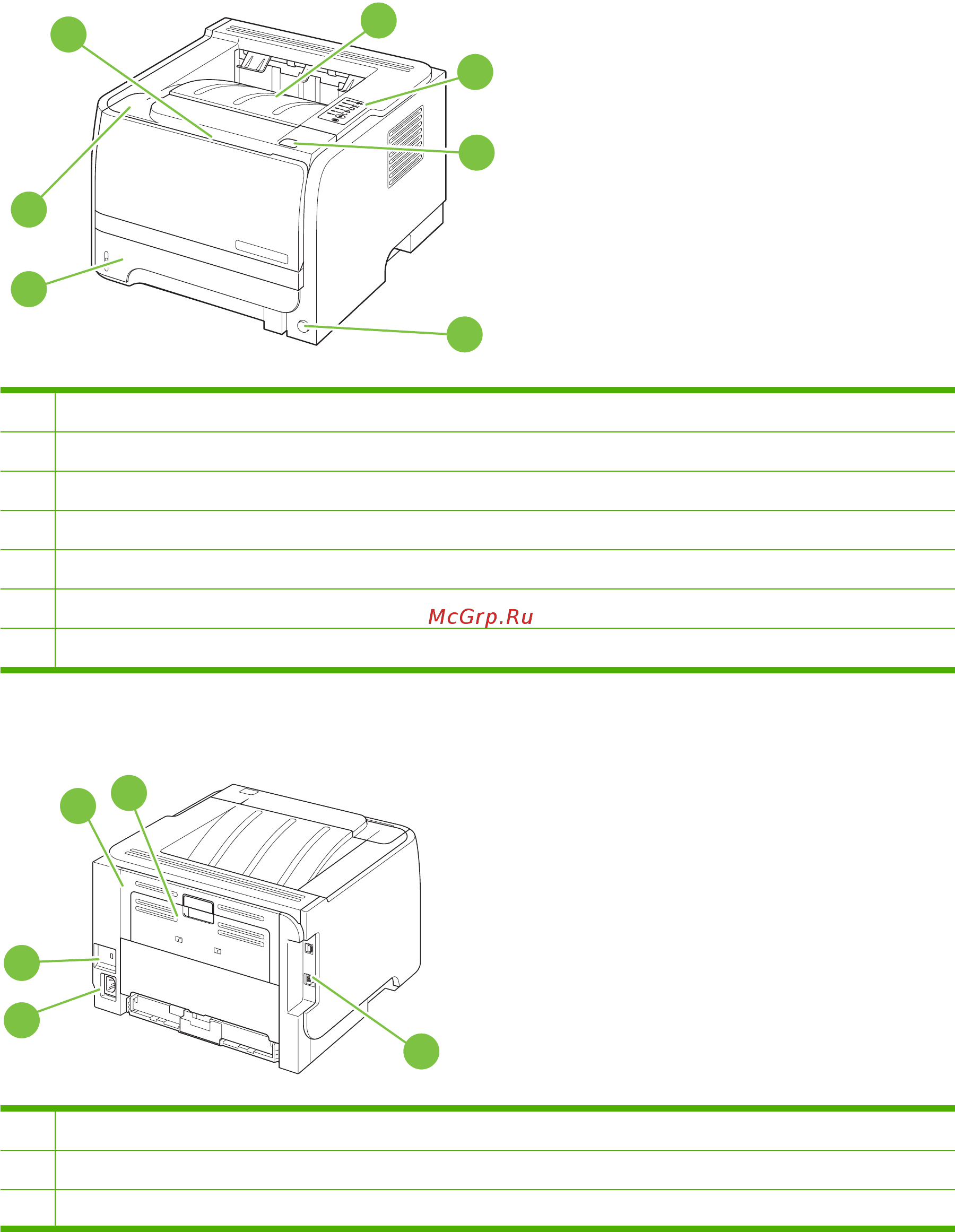 HP LASERJET P2035 [14/164] Вид спереди