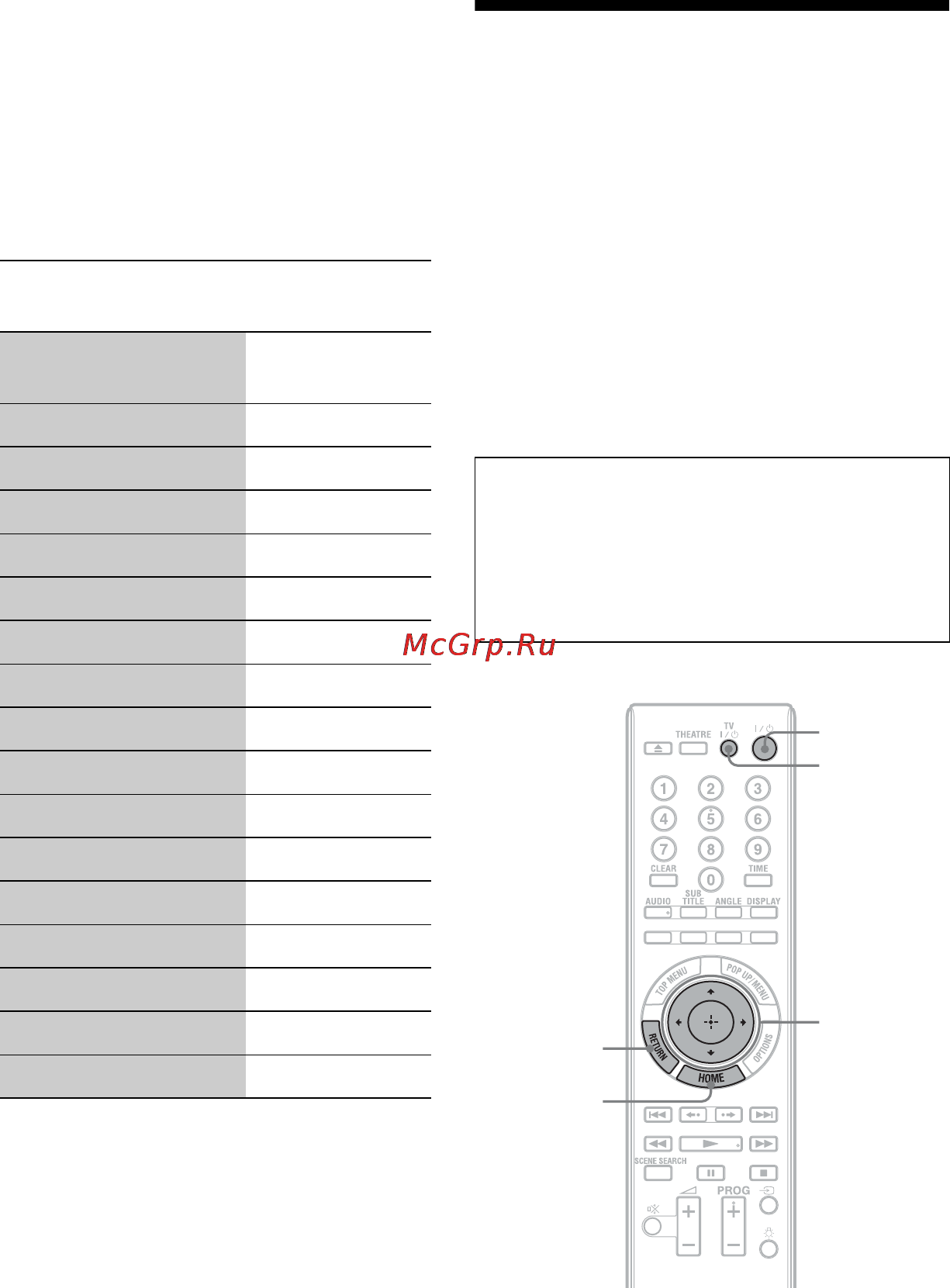 Sony BDP-S5000ES [34/95] Пункт 7 easy setup