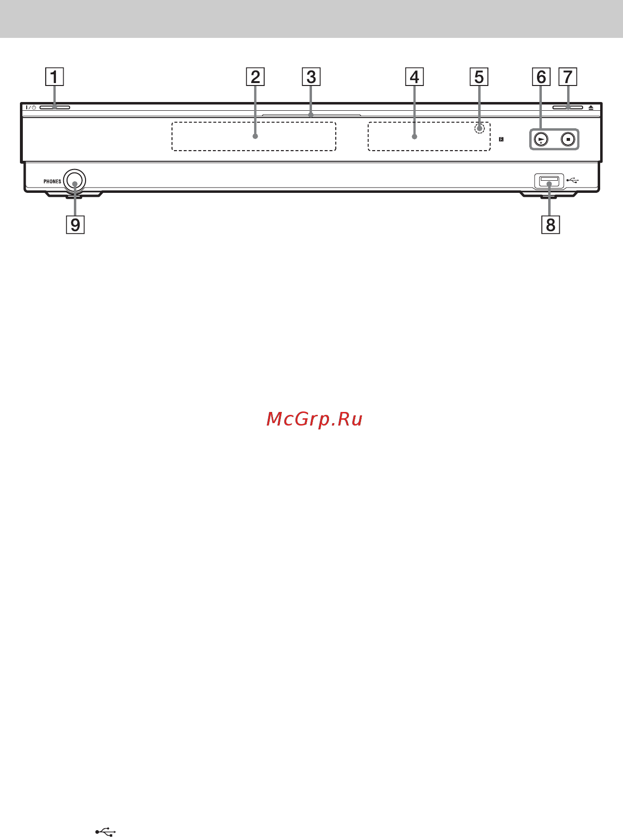 Sony BDP-S765 [11/95] Передняя панель