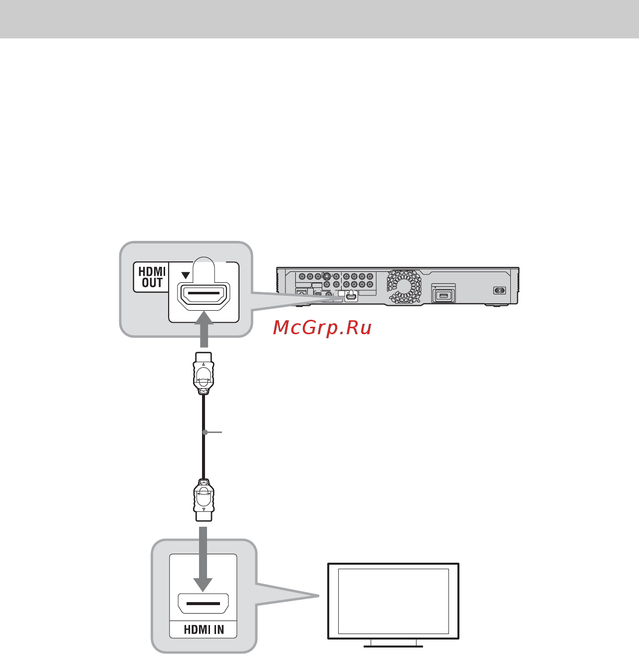 Sony BDP-S765 [16/95] Подсоединение к гнезду hdmi