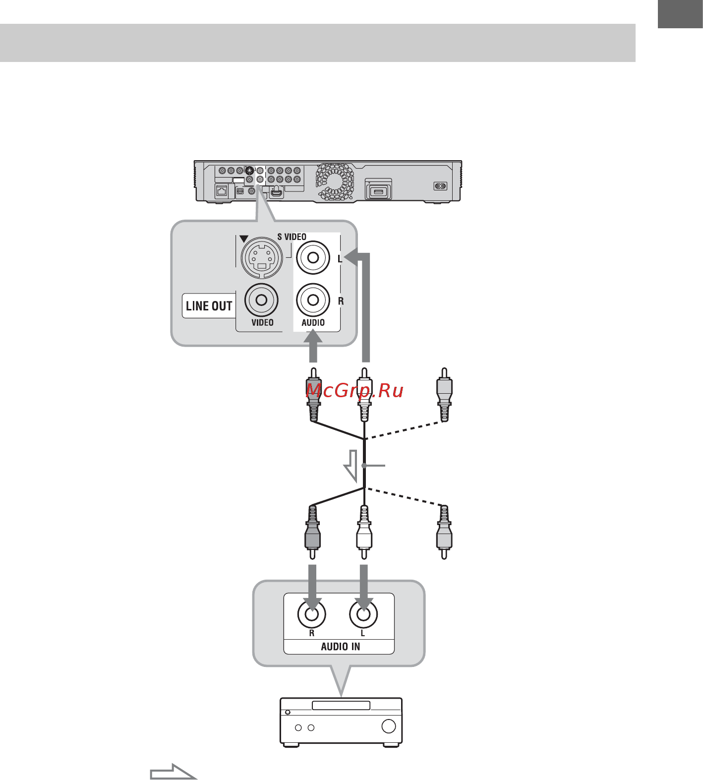 Sony BDP-S765 [27/95] Подсоединение к аудиогнездам l r