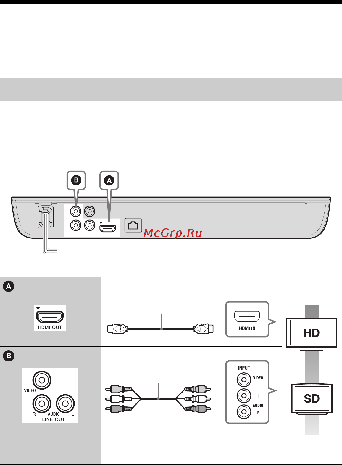 Sony BDP-S390 [16/96] Пункт 2 подключение проигрывателя