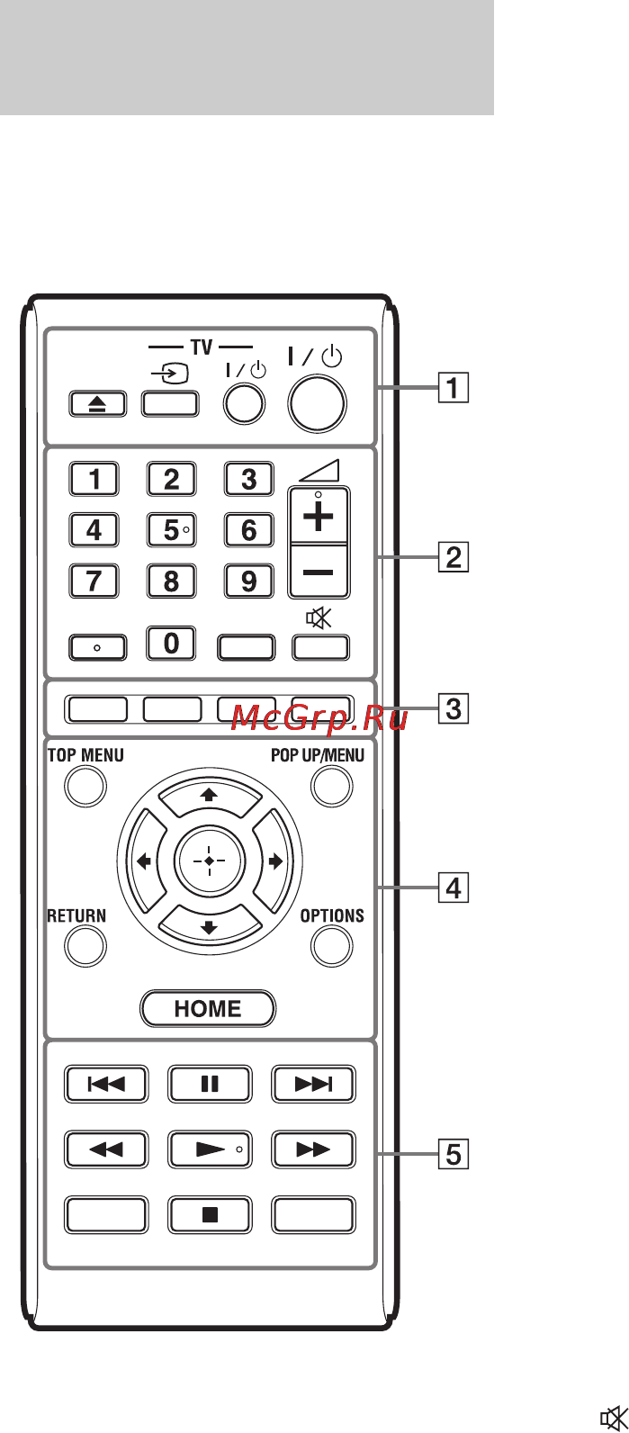 Sony BDP-S390 [60/96] Пульт дистанційного керування