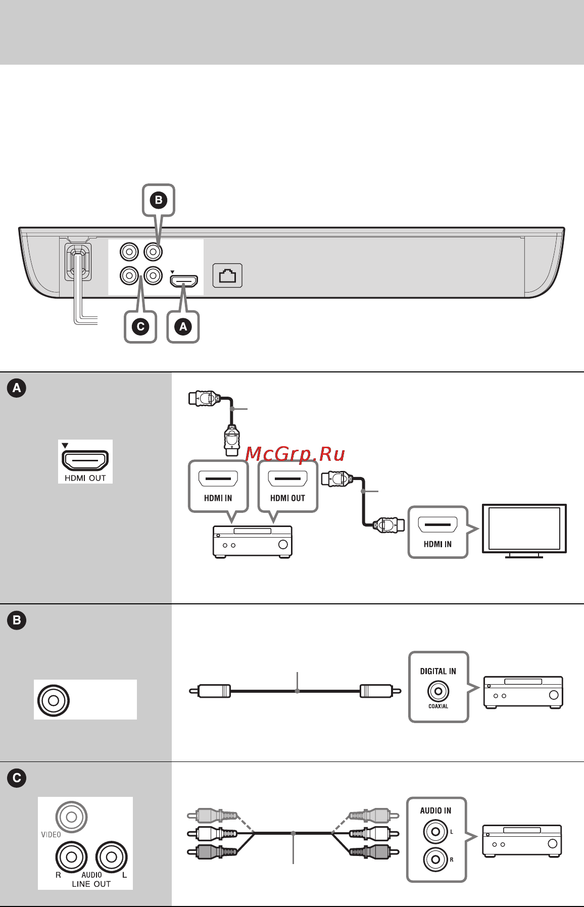 Sony BDP-S390 [64/96] Підключення до аудіо відеопідсилювача приймача