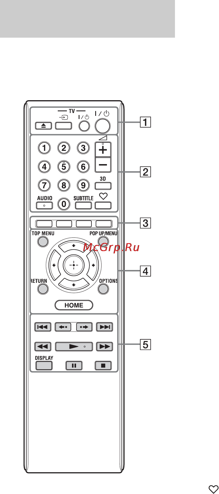 Sony BDP-S780 [10/52] Пульт дистанционного управления
