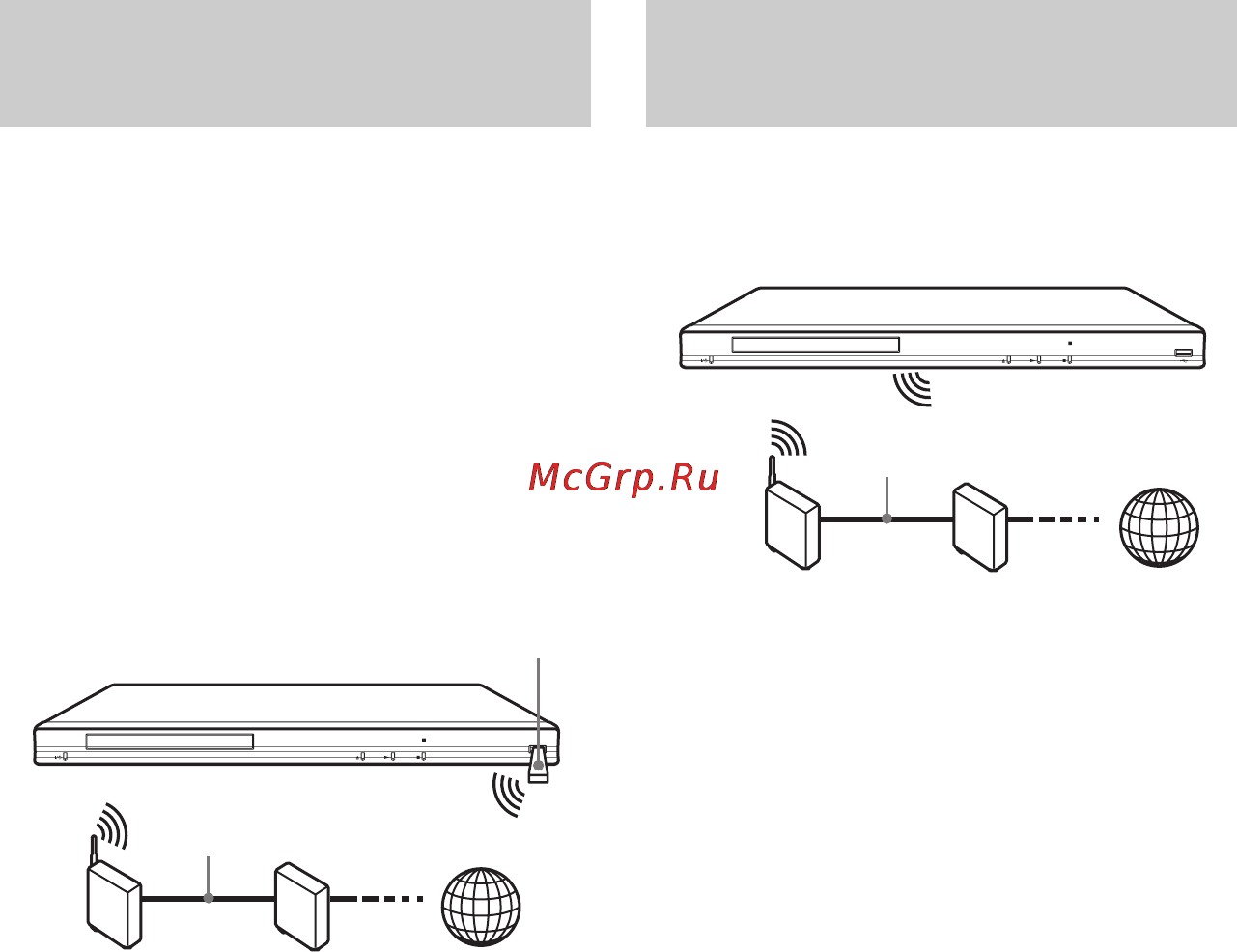 Sony BDP-S580 [14/43] Настройка беспроводного usb