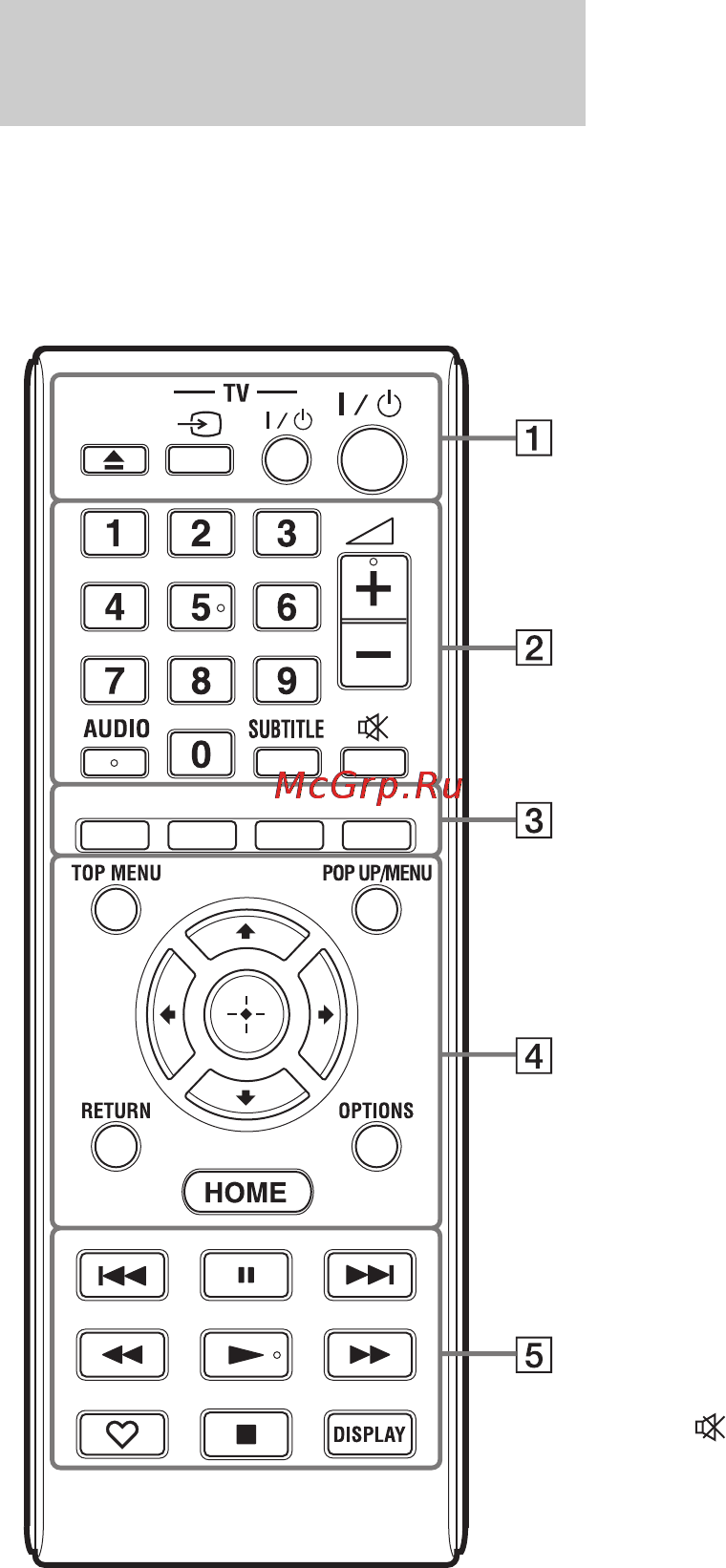 Sony BDP-S580 [9/43] Пульт дистанционного управления