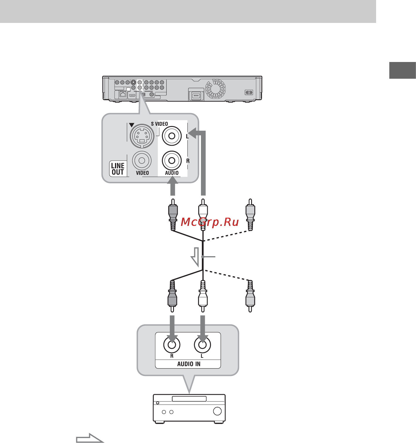 Sony BDP-S550 [27/87] Подсоединение к аудиогнездам l r