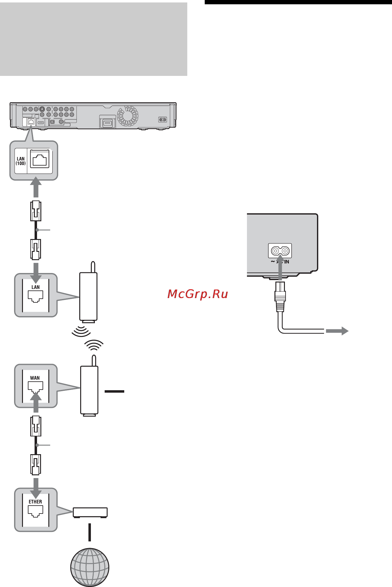 Sony BDP-S550 [30/87] При подсоединении через беспроводный маршрутизатор локальной сети