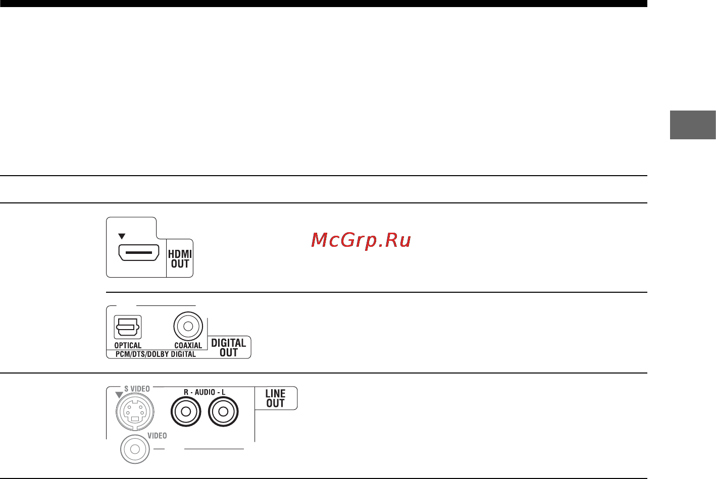 Sony BDP-S350 [21/83] Пункт2 подсоединение аудио видео усилителя ресивера