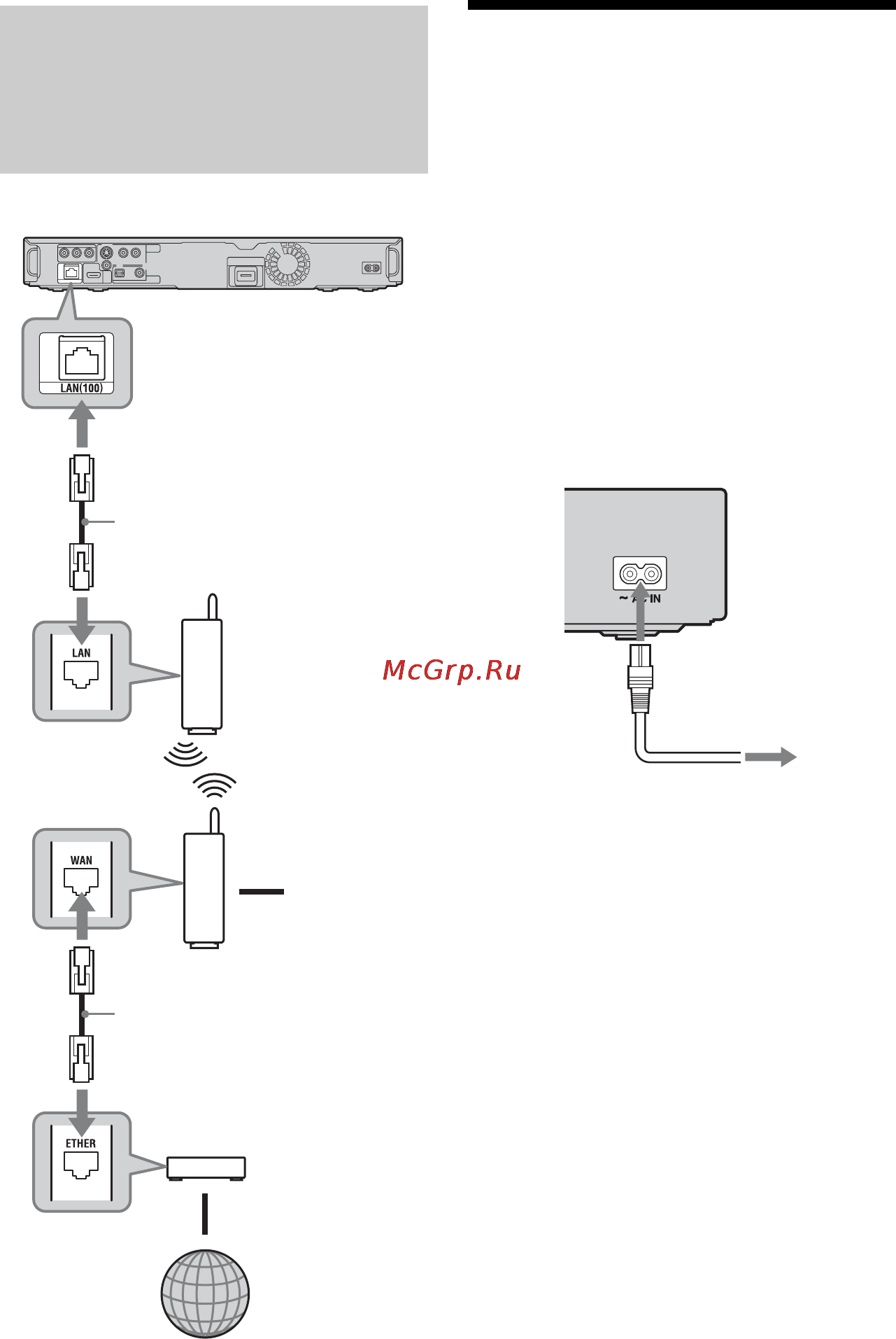 Sony BDP-S350 [28/83] При подсоединении через беспроводный маршрутизатор локальной сети