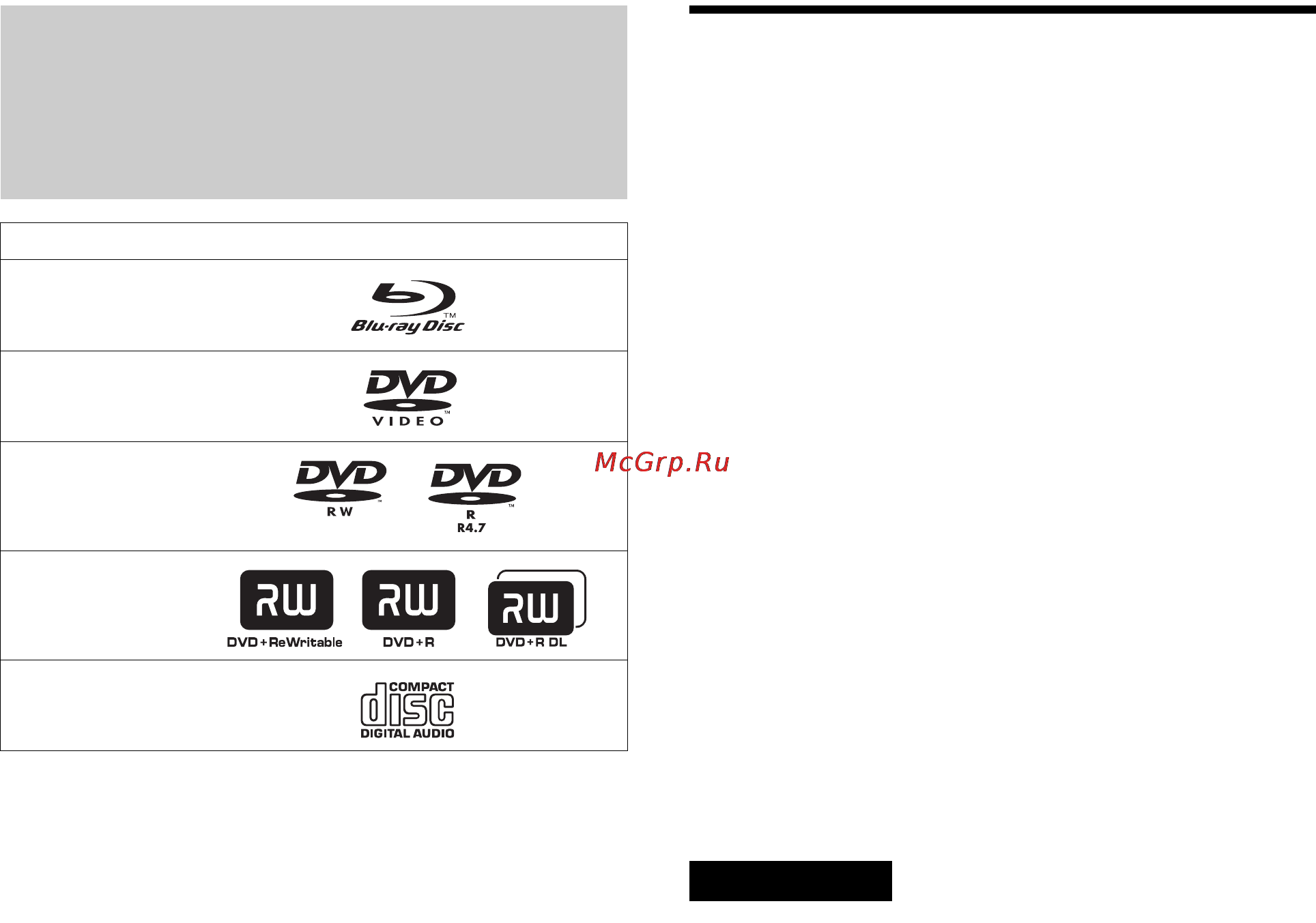 Sony BDP-S300 [6/71] Поддерживаемые форматы файлов только диски data dvd