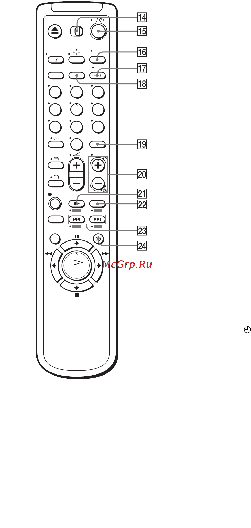 Sony SLV-SE630N Инструкция по эксплуатации онлайн [10/92] 85699
