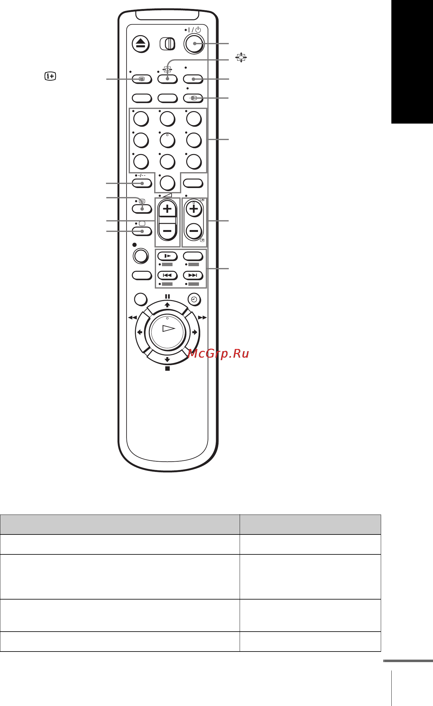 Sony SLV-SE730N [13/92] T tv video