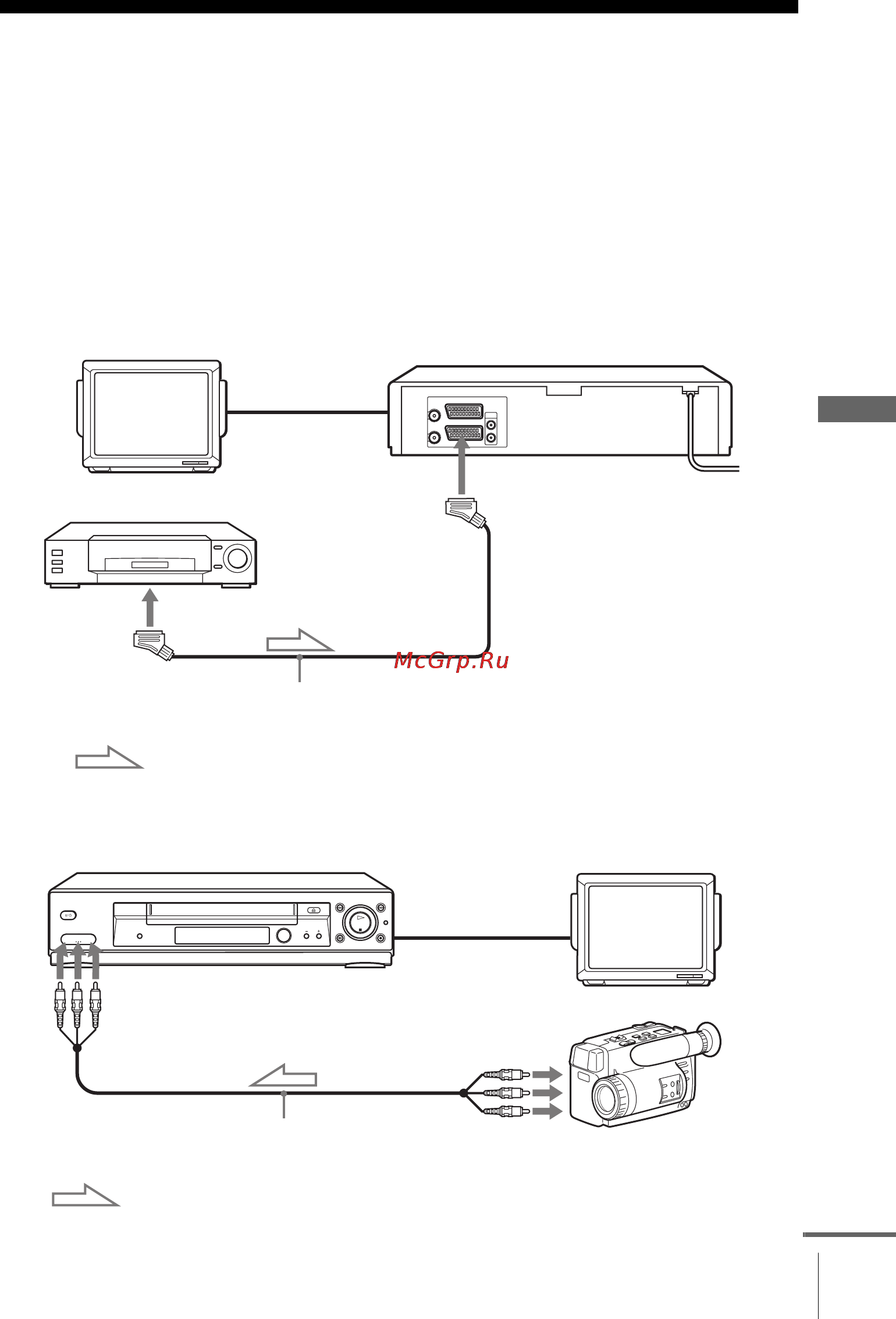 Sony SLV-SX730N [79/92] Ïîäñîåäèíåíèå ê âèäåîìàãíèòîôîíó èëè ñòå²åîñèñòåìå