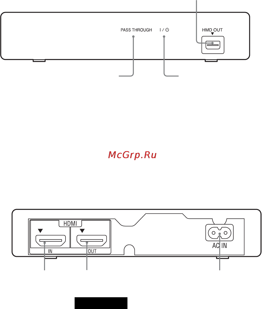 Sony HMZ-T2 [11/76] Блок процессора задняя сторона