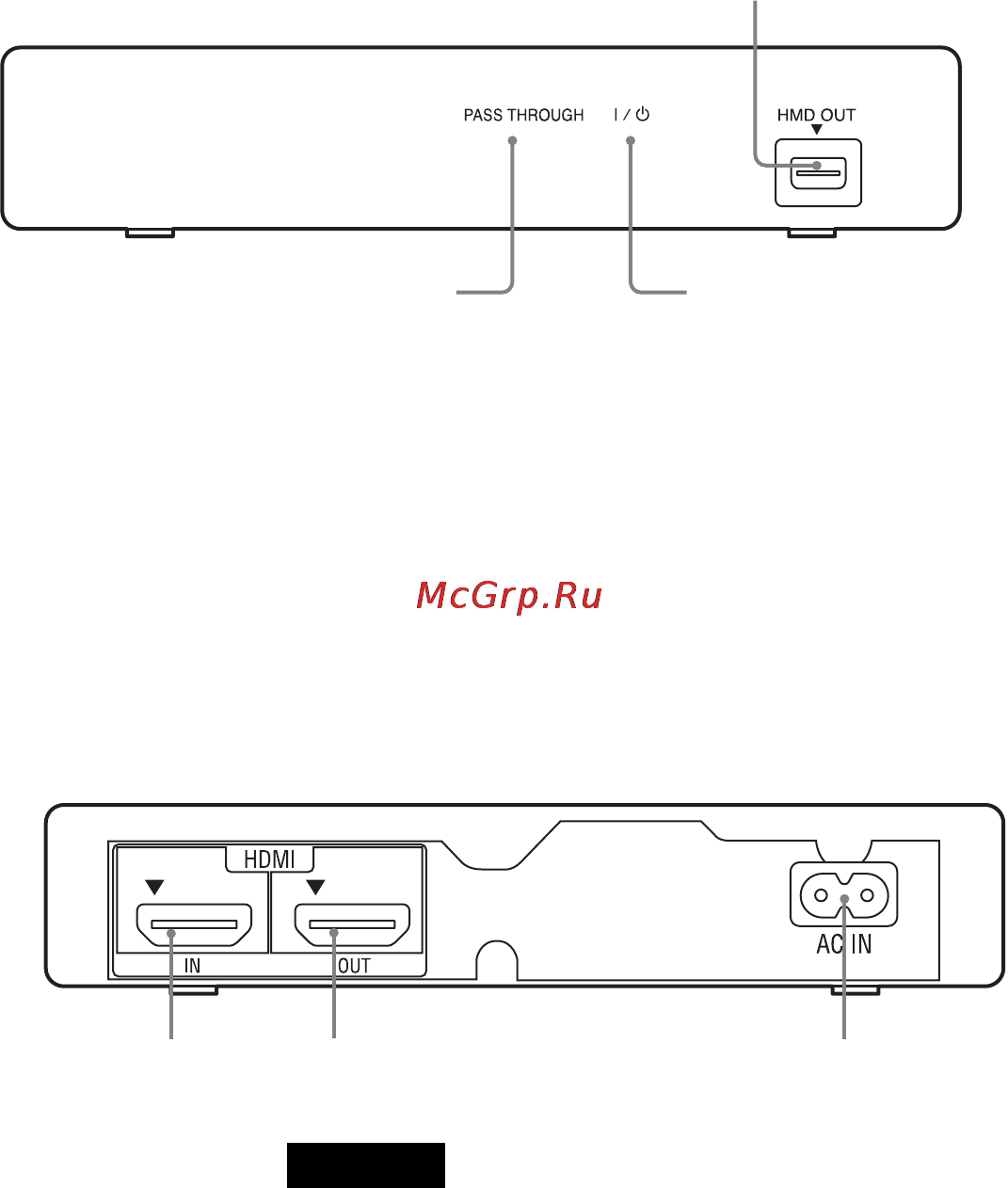 Sony HMZ-T2 [48/76] Модуль із процесором задня панель