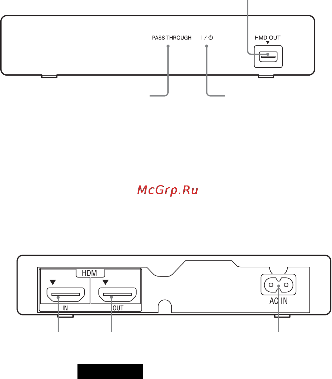 Sony HMZ-T1 [11/40] Блок процессора задняя сторона