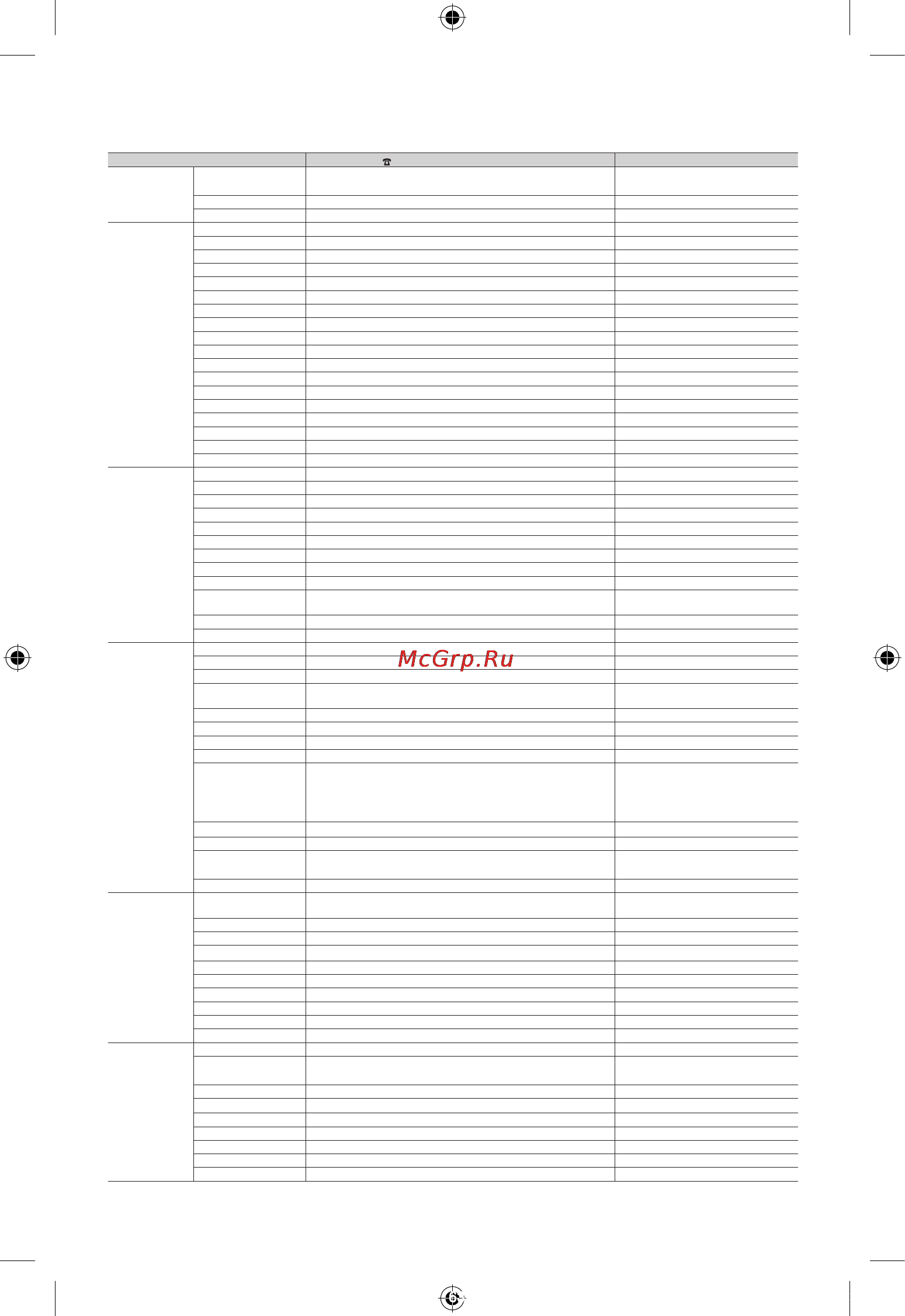 Samsung VG-KBD1000 [7/7] 구주외smart wireless keyboard_rev 1 _00l15 indb 63 2012 05 03 오전 9 41 55