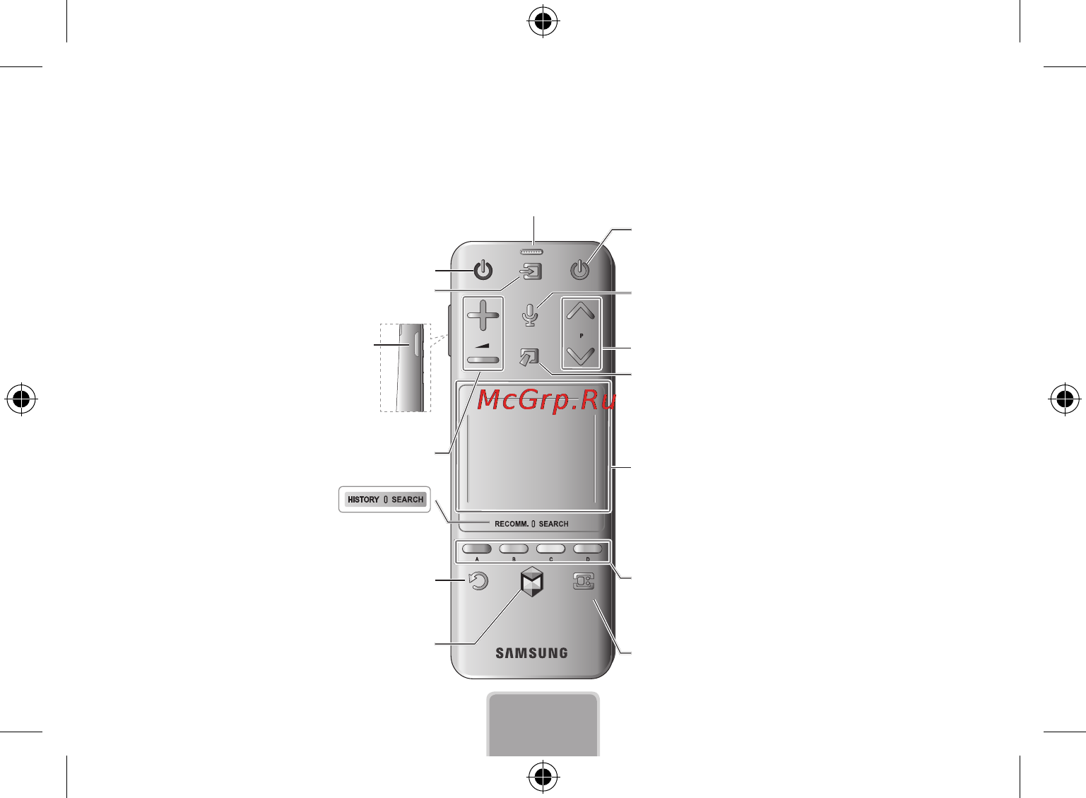 Samsung SEK-1000 [16/29] Використання пульта smart touch control