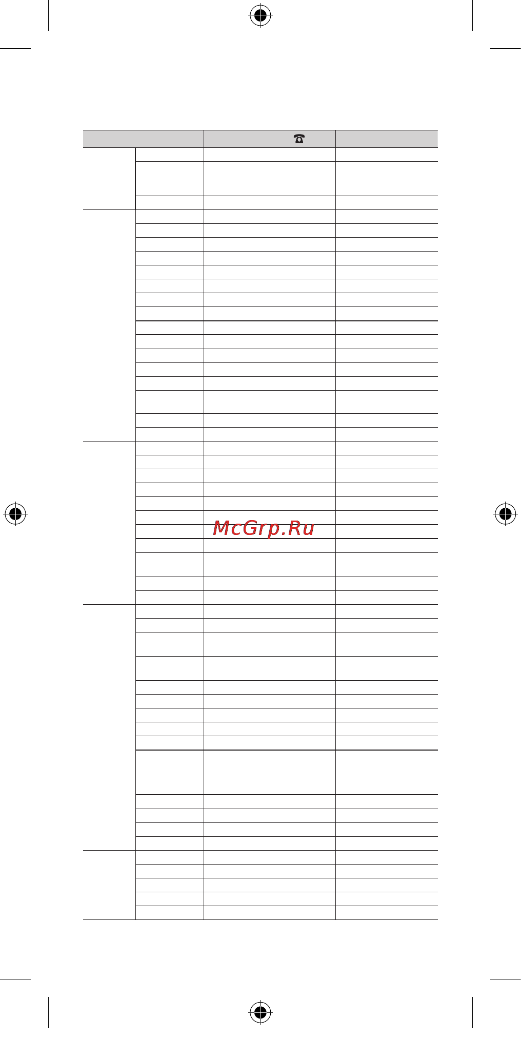 Samsung VG-STC3000 [7/7] Navg stc3000 rev_1_0 l16 indb 83 2013 01 24 2 12 50